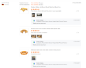 Appreciations from some buyers